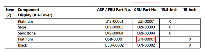 Screenshot che mostra la parte CRU No per una visualizzazione sostitutiva in Surface Laptop 5.