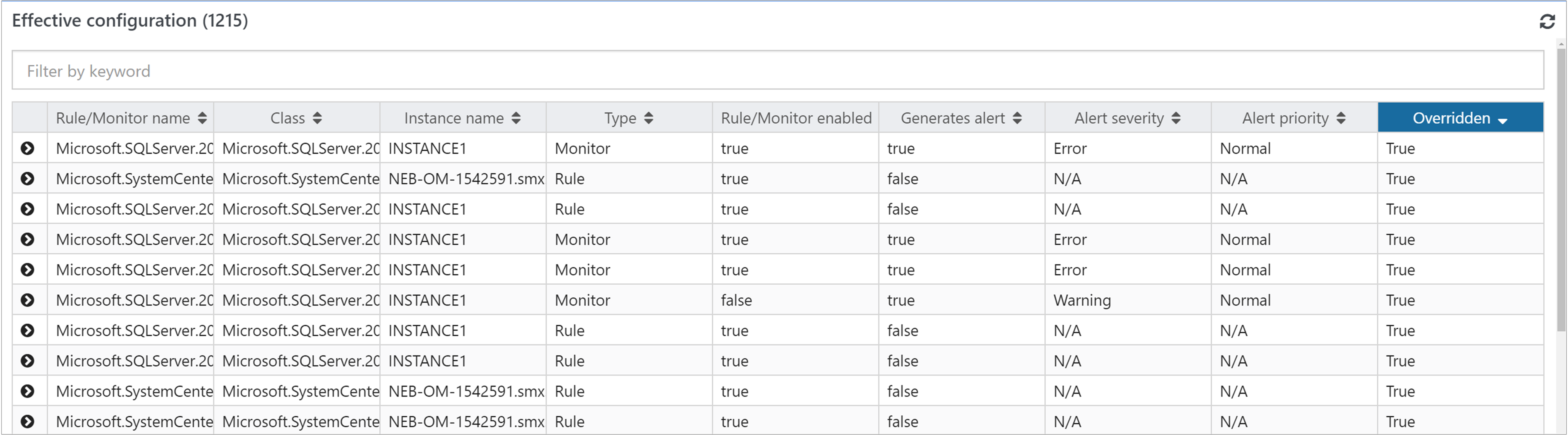 Screenshot che mostra l'esempio della configurazione effettiva di un oggetto computer Windows.