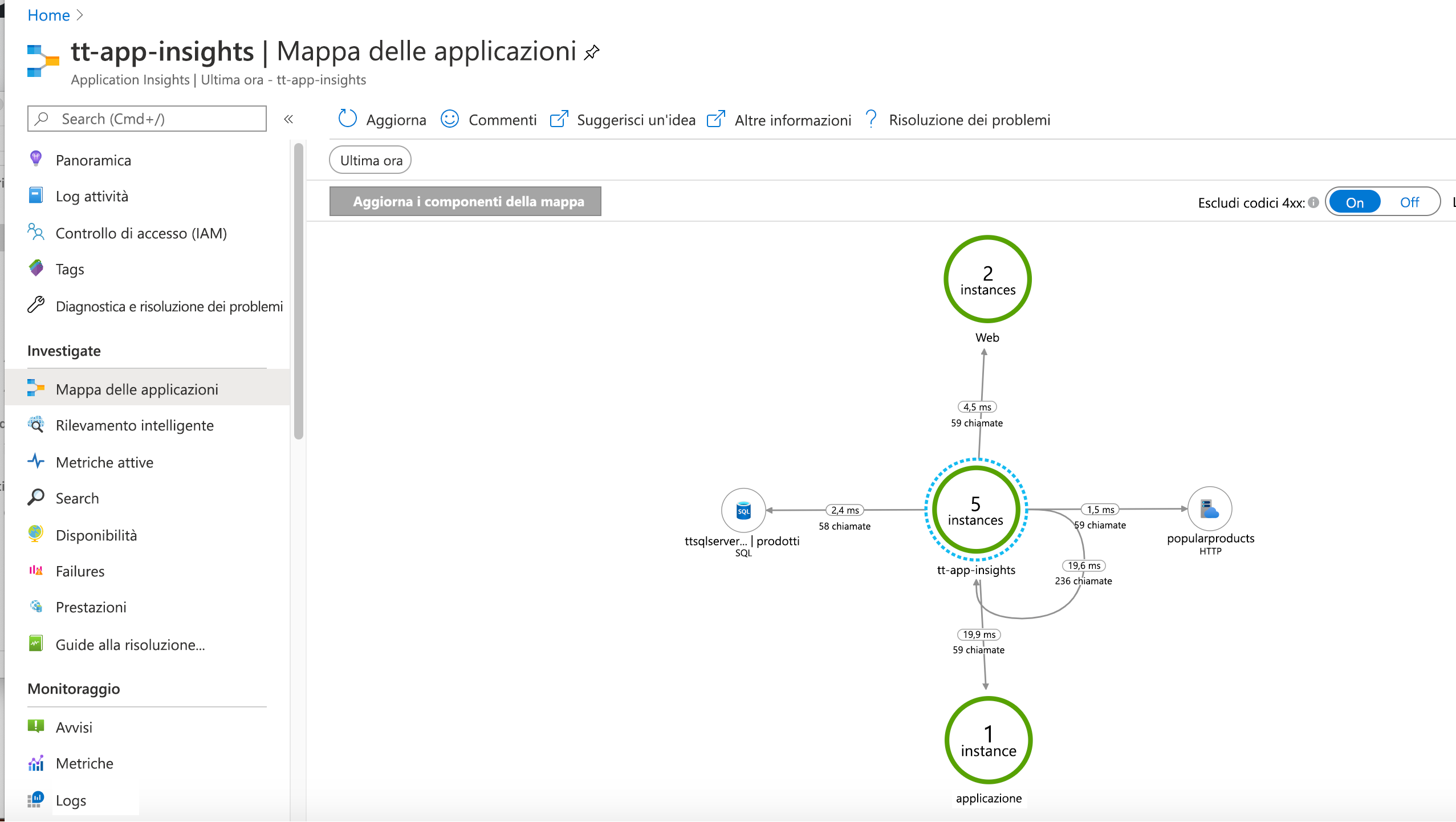 Screenshot of the Application map panel in Azure portal displaying several components and the stats for traffic between them.