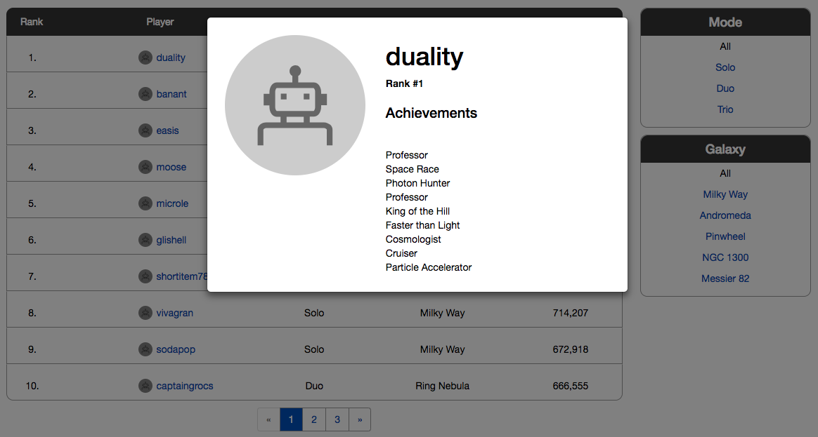 Screenshot di un Web browser con il tabellone punteggi del sito Web di Space Game.