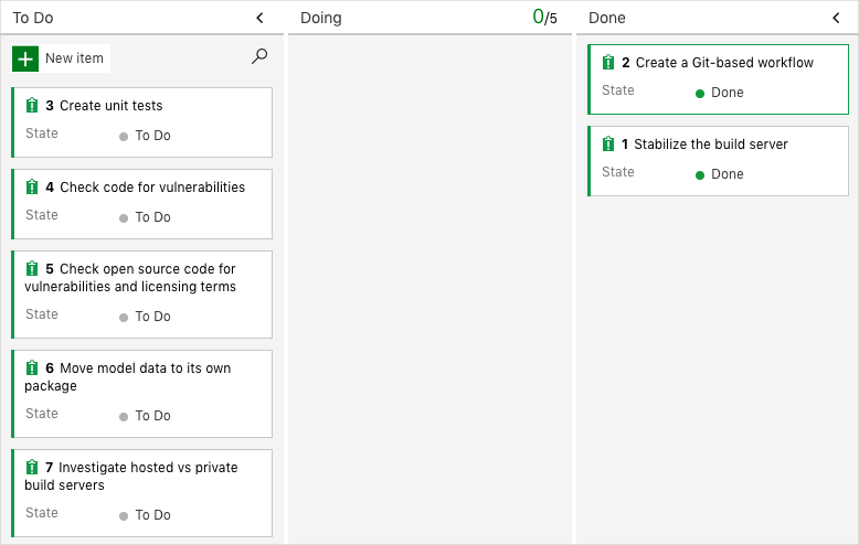 Screenshot of Azure Boards showing the work item in the Done column.