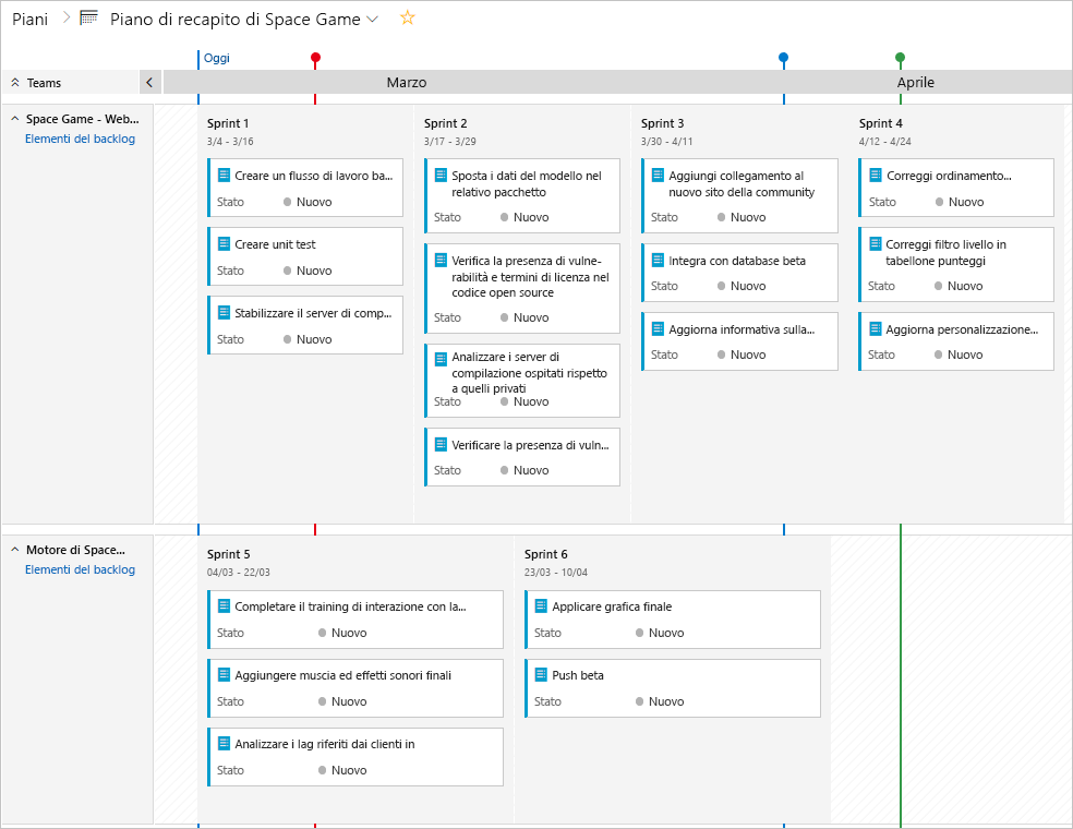 Screenshot di un piano di recapito che illustra le pianificazioni per il team Web e il team del motore.