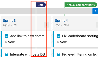 Screenshot del passaggio per selezionare l'attività cardine Beta e visualizzare il relativo limite.