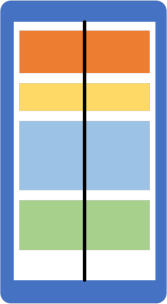 Illustrazione che mostra quattro blocchi in pila verticalmente dall'alto verso il basso dello schermo.