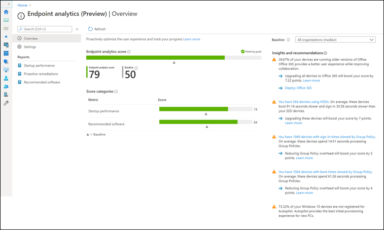 Screenshot del riquadro Analisi degli endpoint.