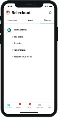 Screenshot della visualizzazione Risorse per dispositivi mobili.