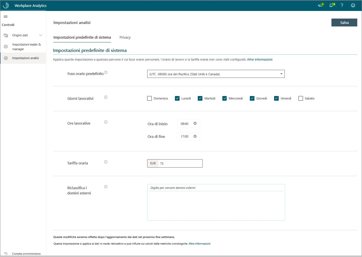 Screenshot dei valori predefiniti di sistema per Workplace Analytics.