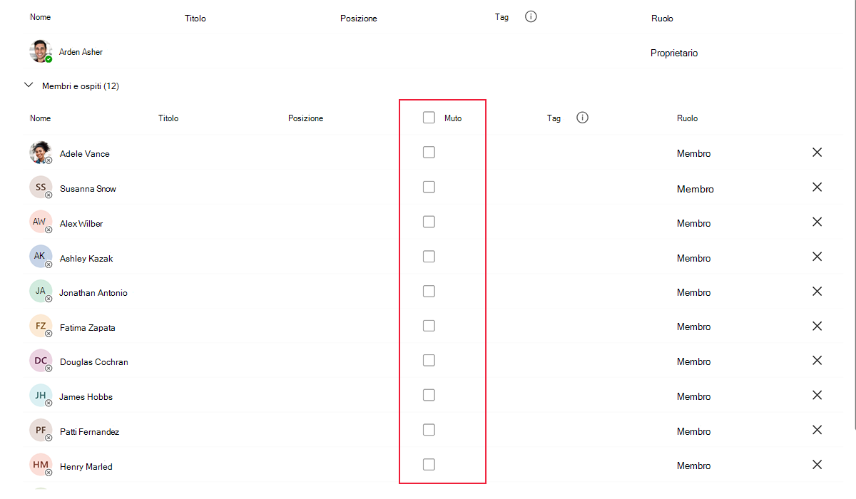 Screenshot dell'impostazione per disattivare l'audio dei membri in Microsoft Teams.