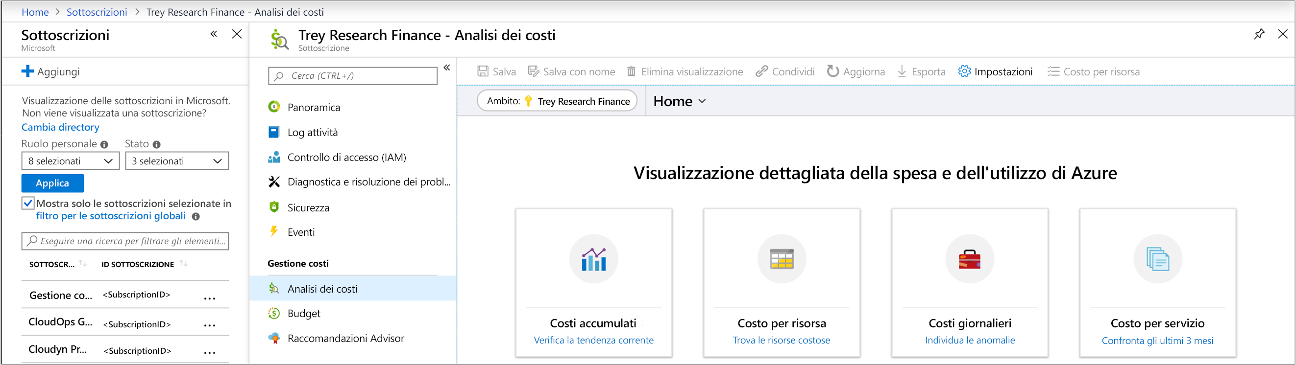 Screenshot del portale di Azure che mostra il pannello Analisi dei costi di una sottoscrizione.