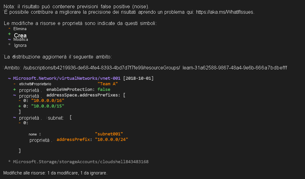 Screenshot di Azure PowerShell che mostra l'output dell'operazione di simulazione.