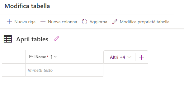 Screenshot della schermata Modifica tabella con l'intestazione di modifica visualizzata e la tabella vuota.