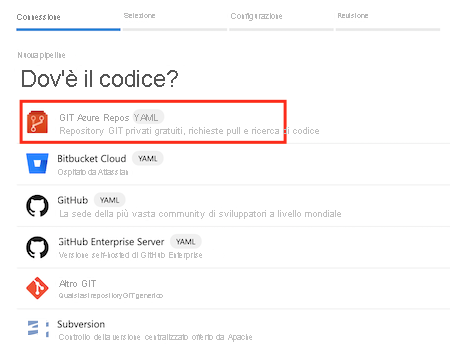 Screenshot del riquadro Dov'è il codice con l'opzione GIT Azure Repos selezionata.