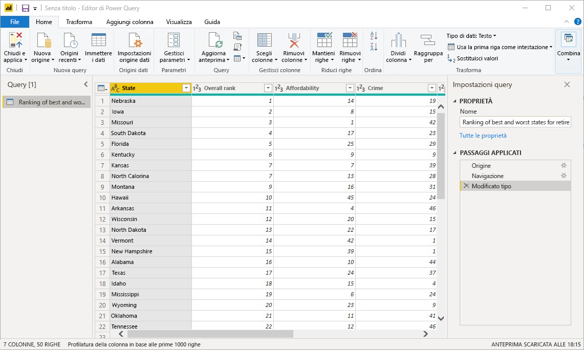 Finestra dell'editor di Power Query