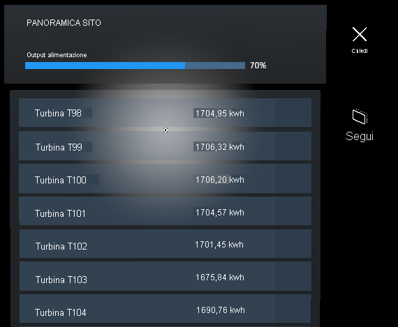 Screenshot del menu di panoramica del sito in HoloLens 2 che mostra i dati della turbina.