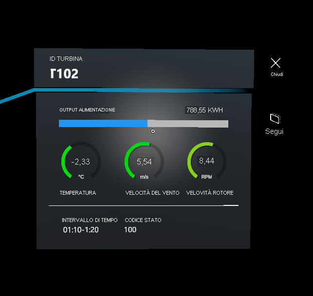 Screenshot di un singolo pannello delle informazioni che mostra i dati della turbina in HoloLens 2.