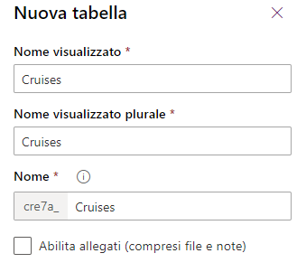 Screenshot della finestra di dialogo Nuovo tabella con la voce Crociere immessa nella casella Nome visualizzato.