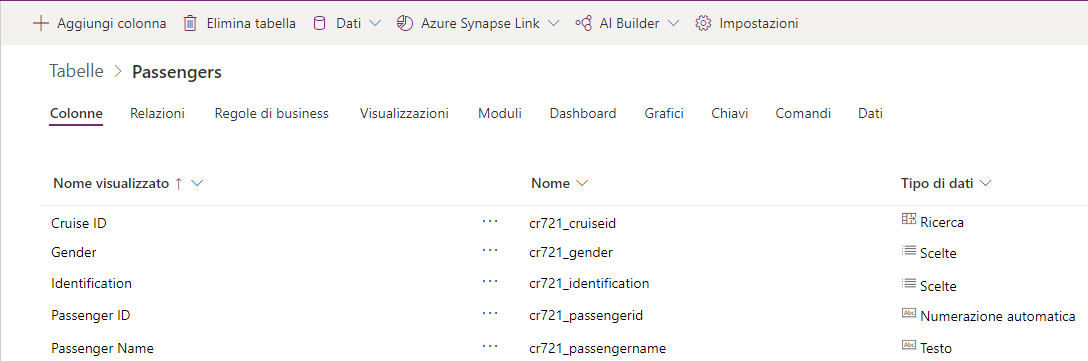 Screenshot della tabella Passeggeri dopo l'inserimento dei valori nelle colonne.