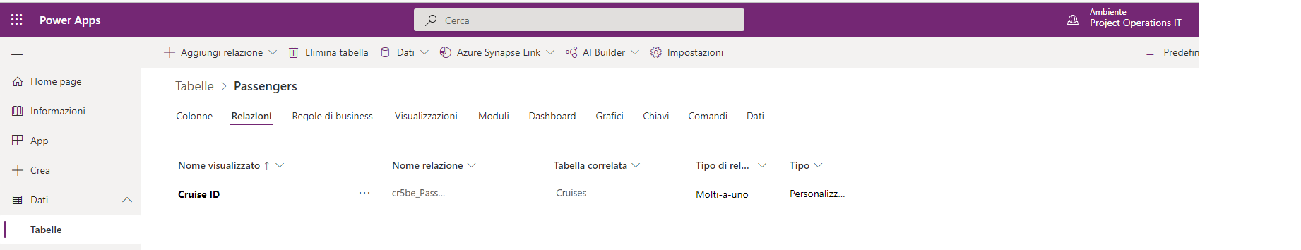 Screenshot dell'elenco delle relazioni molti-a-uno.