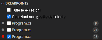 Screenshot che mostra i punti di interruzione elencati nel riquadro Punti di interruzione.