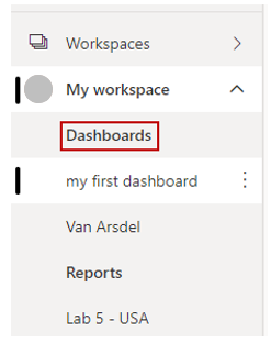 Screenshot del menu sul lato sinistro del servizio Power BI che mostra un dashboard.