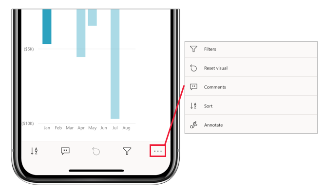 Screenshot delle azioni disponibili sugli oggetti visivi in modalità messa a fuoco.