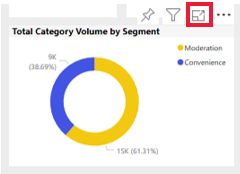 Screenshot di un riquadro con l'icona della modalità messa a fuoco evidenziata, in cui è possibile aprire un report per stamparlo.