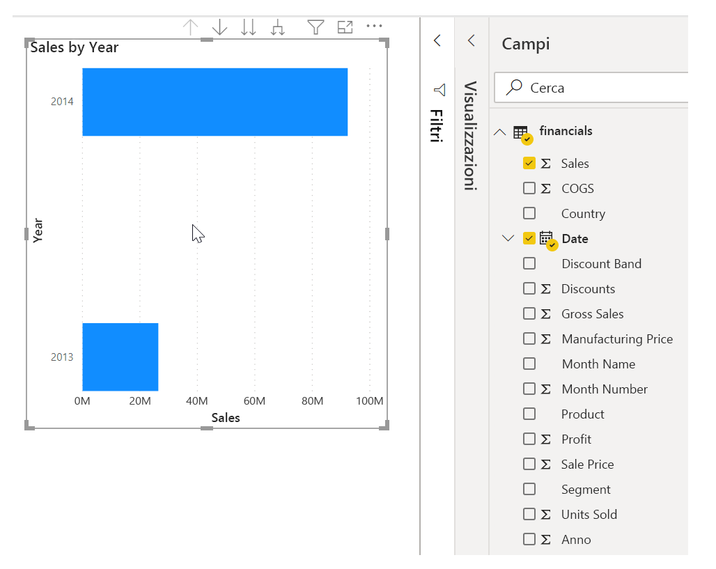 Screenshot del riquadro Campi e dell'area di disegno della visualizzazione Report.