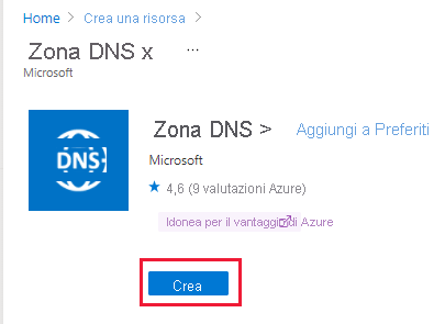 Screenshot della zona DNS con l'opzione Crea evidenziata.