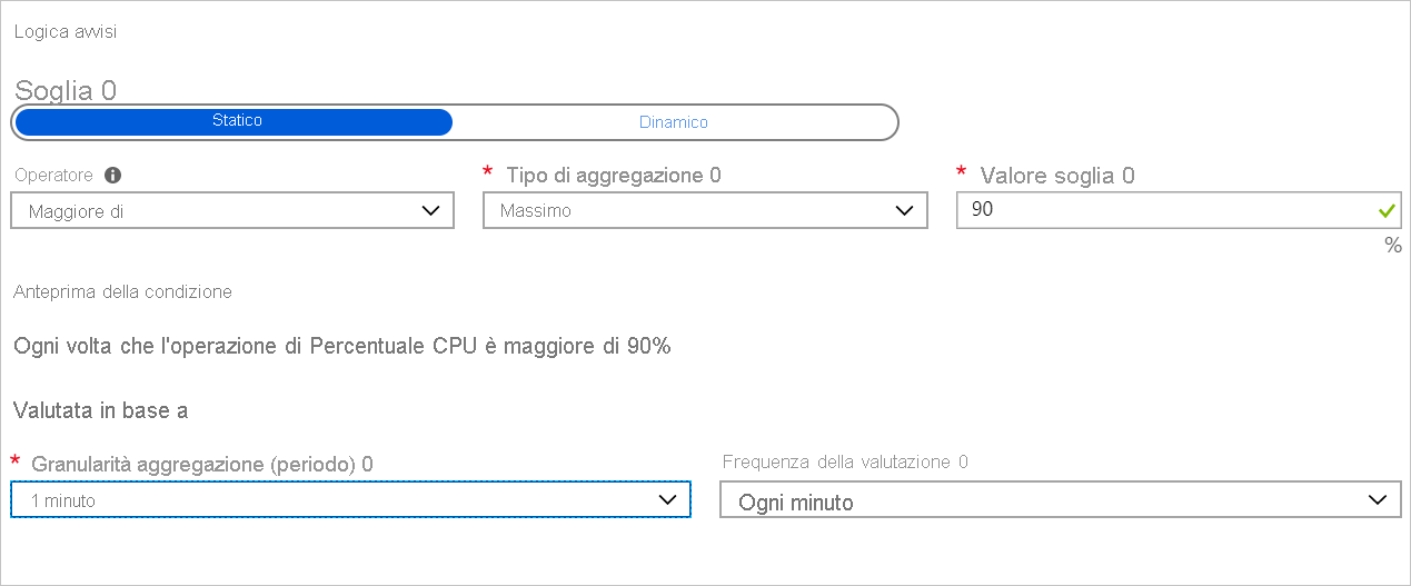 Screenshot che mostra le impostazioni per la logica della condizione della metrica.