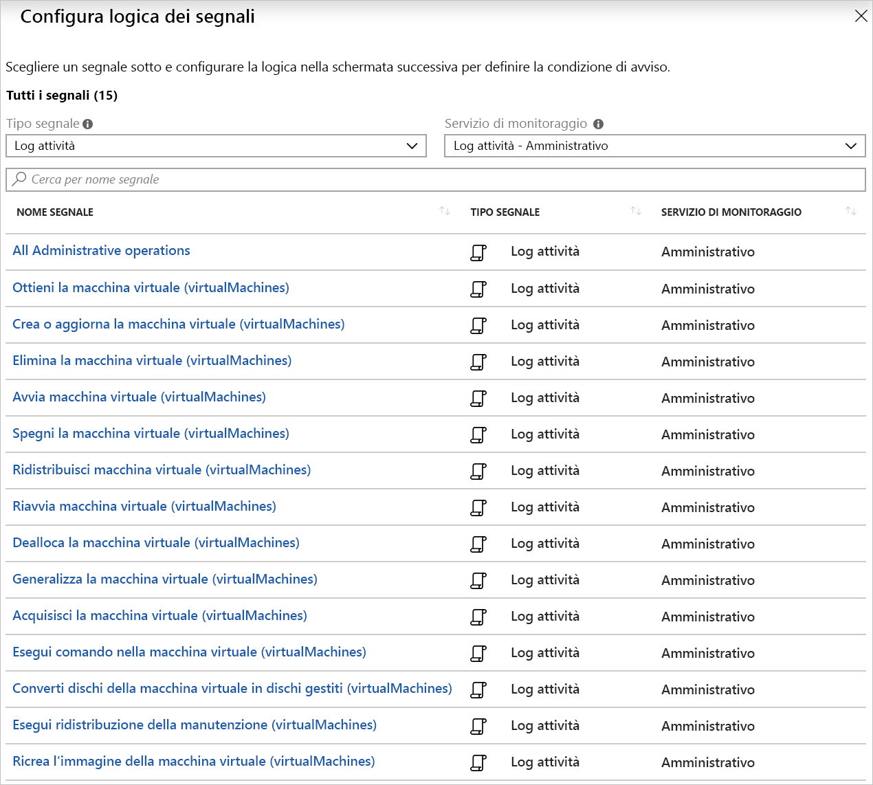 Screenshot della logica dei segnali per gli avvisi dei log attività relativi alle macchine virtuali.