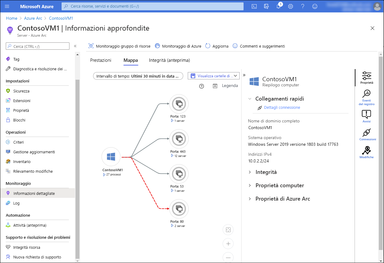 Screenshot che illustra la scheda Mappa nella pagina Informazioni dettagliate relativa a una macchina virtuale in Azure. ContosoVM1 viene visualizzata con i dettagli delle porte TCP aperte. Viene visualizzato anche un riepilogo della macchina virtuale, che illustra in dettaglio il sistema operativo della macchina virtuale, l'indirizzo IP e i collegamenti per Integrità, Proprietà computer e Proprietà macchina virtuale di Azure. Sono visualizzati tre pulsanti per l'accesso a Proprietà (selezionato), Eventi del log, Avvisi e Connessioni.