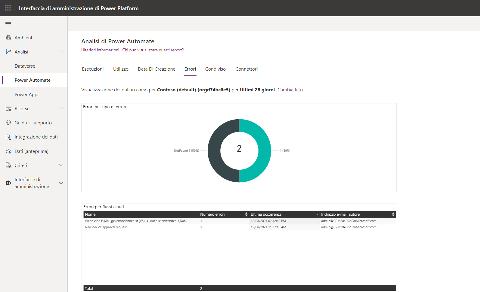 Screenshot della scheda Errori nella finestra Power Automate.