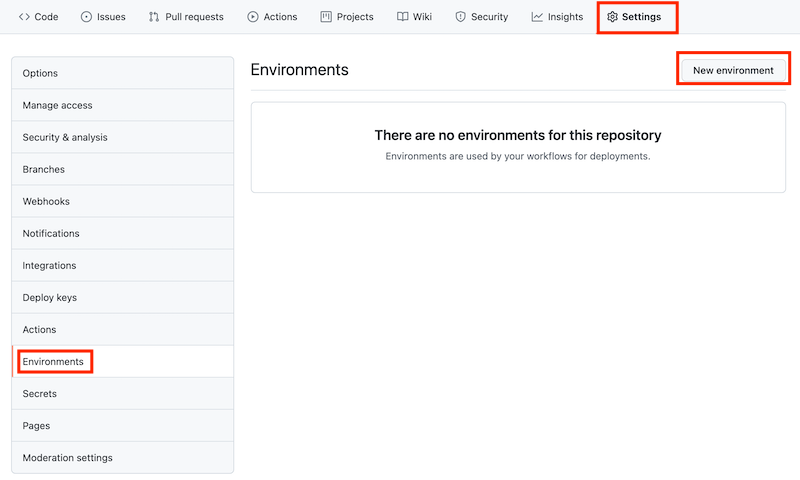 Screenshot dell'interfaccia di GitHub che mostra la pagina Environments e il pulsante per la creazione di un ambiente.