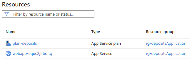 Screenshot che mostra il portale di Azure che rappresenta uno stack di distribuzione e le relative due risorse gestite.