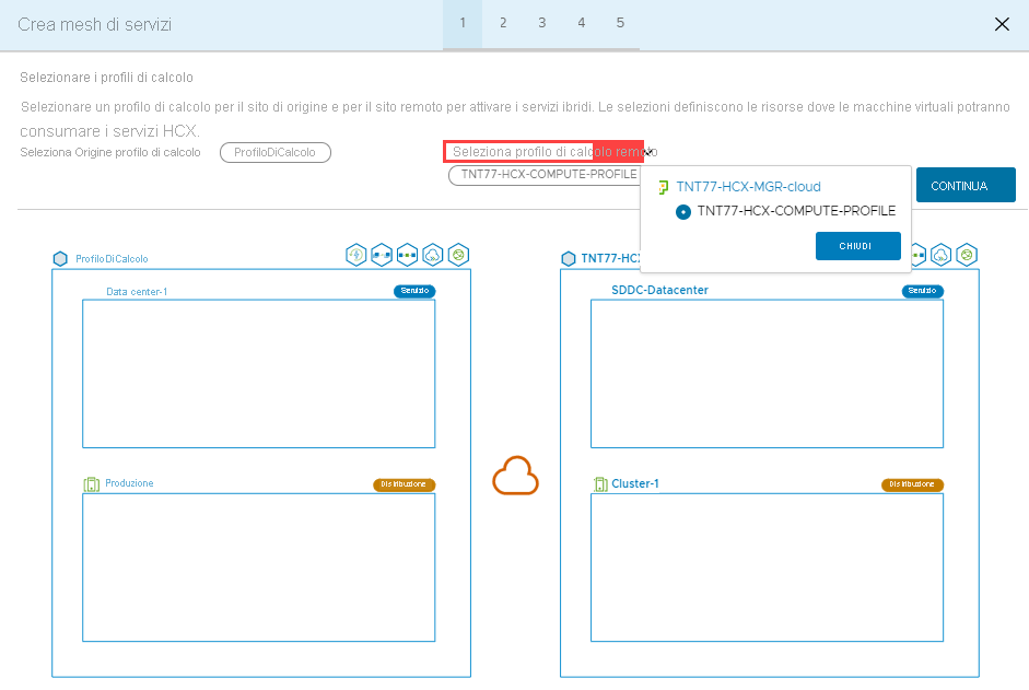 Screenshot that shows selecting the remote compute profile in Azure VMware Solution.