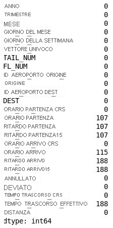 DataFrame con la colonna 26 rimossa.