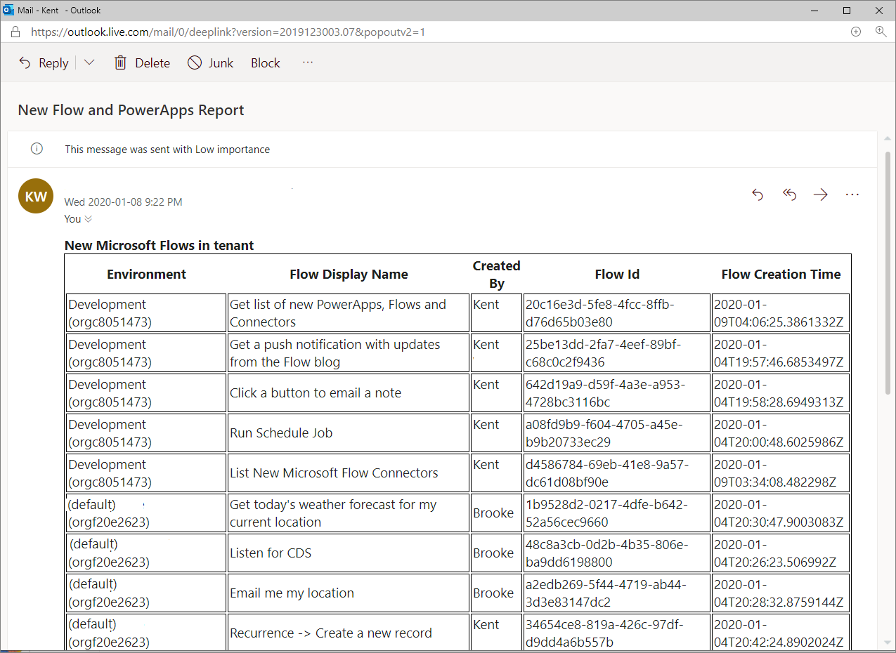 Screenshot di Outlook con l'output del report.