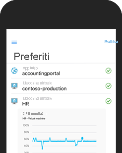 Screenshot dell'app per dispositivi mobili di Azure in esecuzione su un telefono, che illustra il log attività di una macchina virtuale.