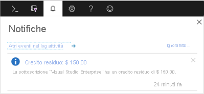 Screenshot della finestra Notifiche nel menu di controllo globale all'interno del portale di Azure.