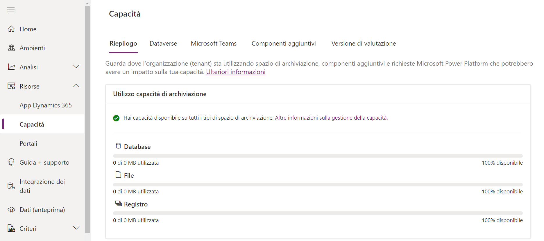Screenshot del riepilogo della capacità di archiviazione in Dataverse.