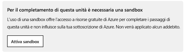 Prompt di attivazione della sandbox visualizzato in ogni modulo