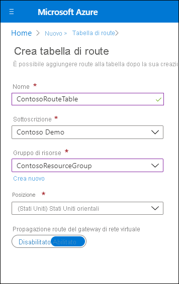 Screenshot della pagina Crea tabella di route nella portale di Azure. L'amministratore ha definito il nome come ContosoRouteTable e selezionato Abilitato per il valore di propagazione della propagazione della route del gateway di rete virtuale.