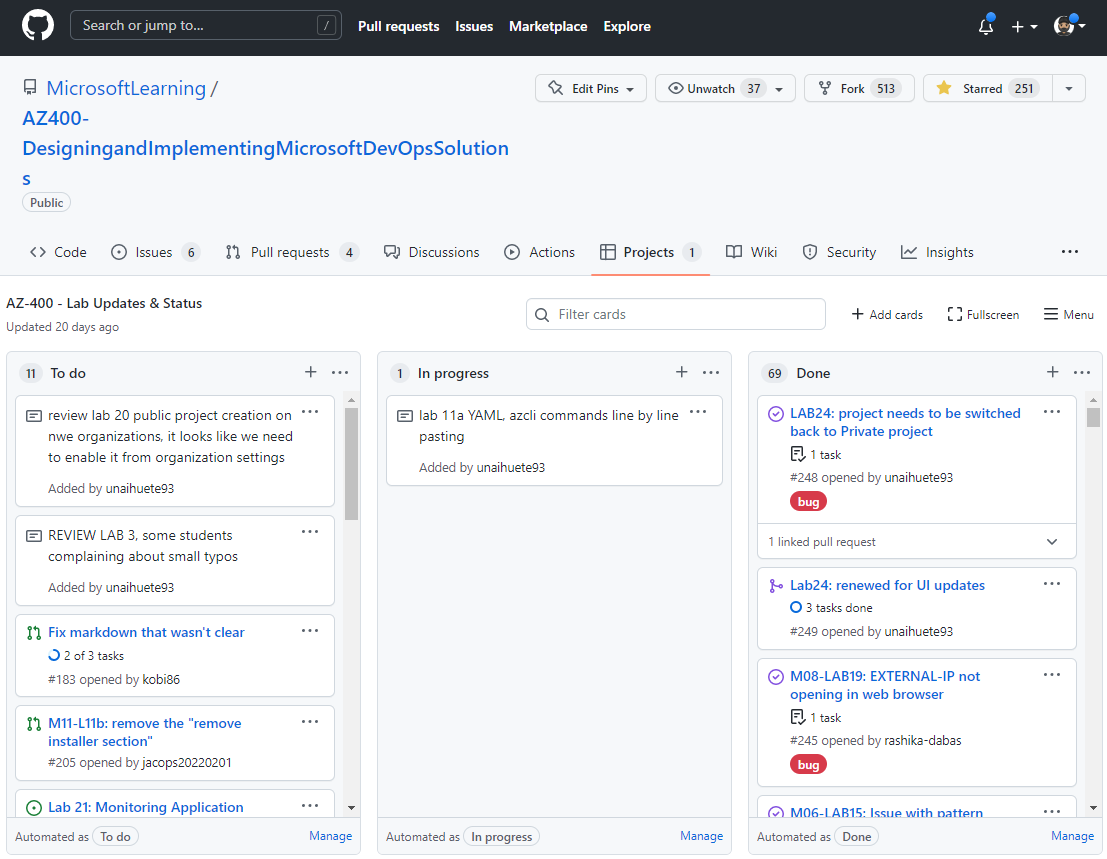 Screenshot della funzionalità delle bacheche dei progetti GitHub.