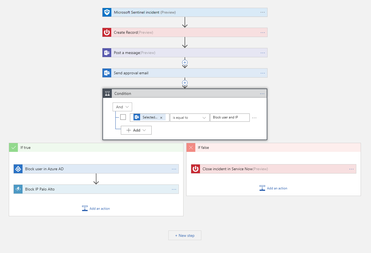 Screenshot che mostra le azioni e le condizioni da aggiungere nella creazione di un playbook.