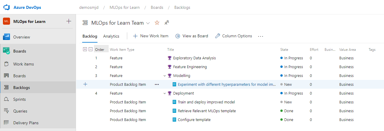 Screenshot degli elementi del backlog in Azure Boards.