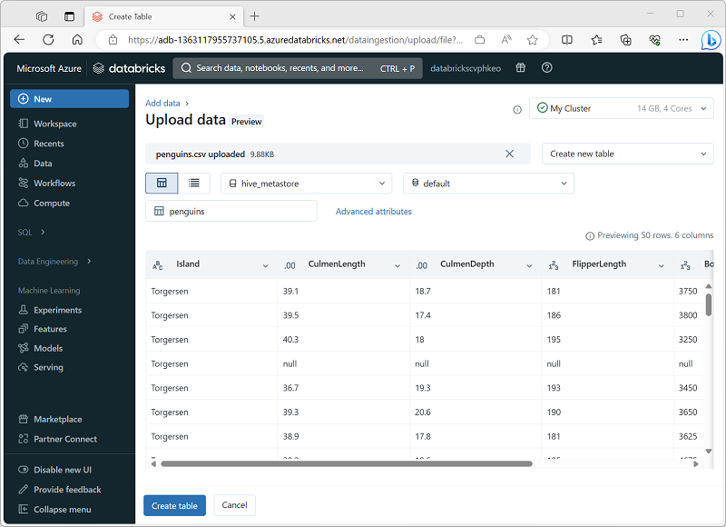 Screenshot dell'interfaccia Carica dati per Azure Databricks.