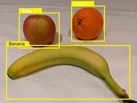 Immagine con posizione e tipo di frutti rilevati