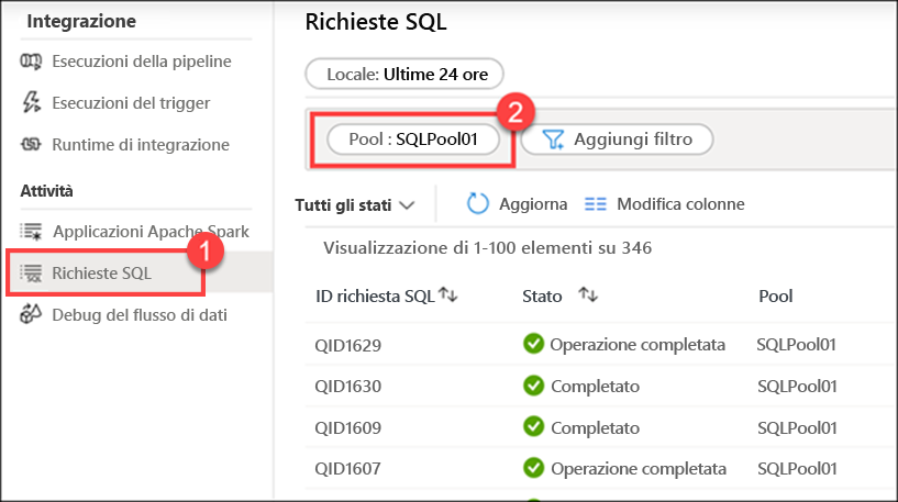 SQL requests in the monitor hub in Azure Synapse Studio