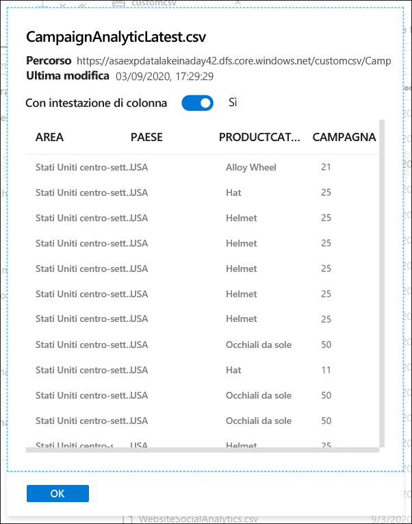 Visualizzare i dati nell'hub Dati in Azure Synapse Studio