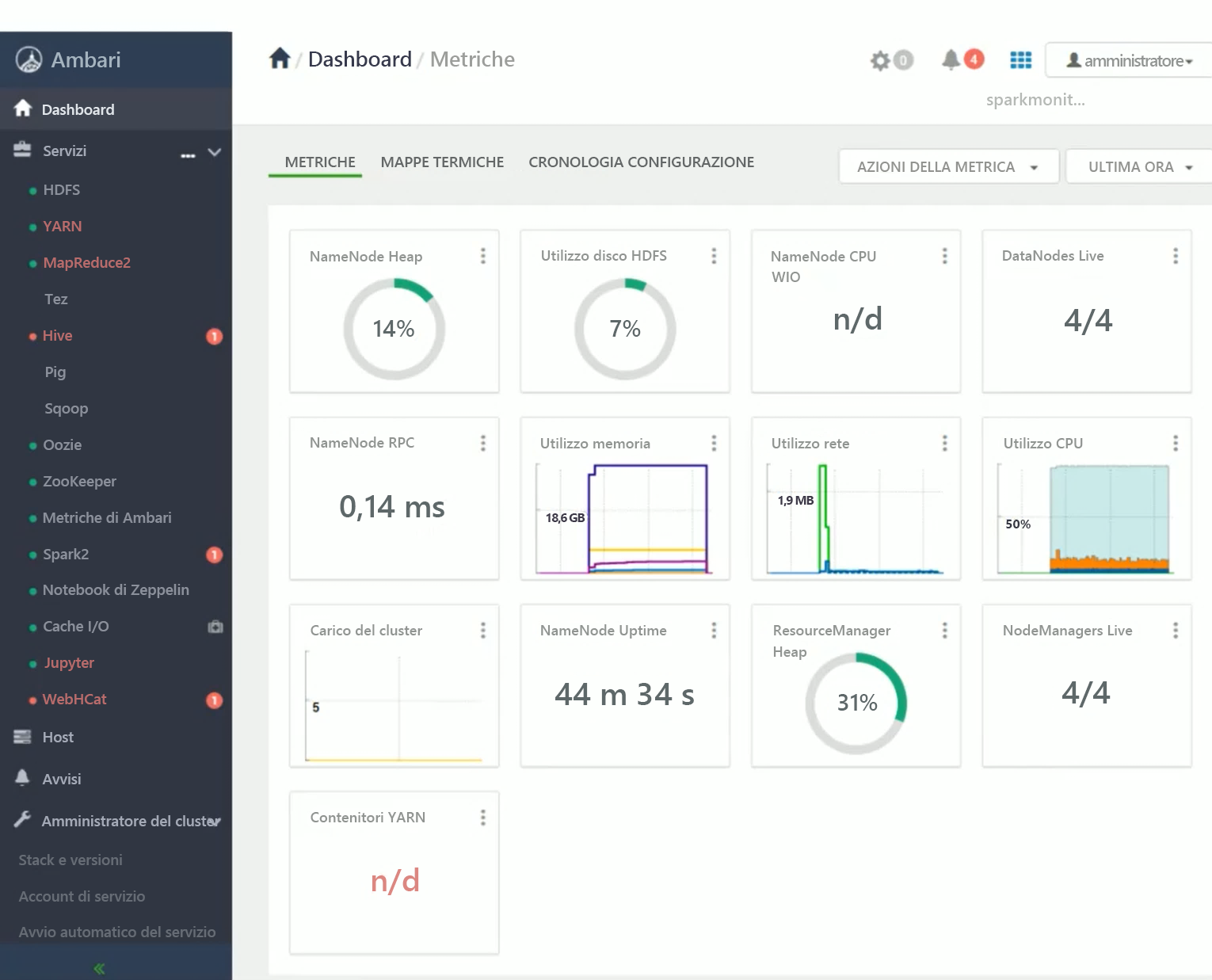 Dashboard di Apache Ambari